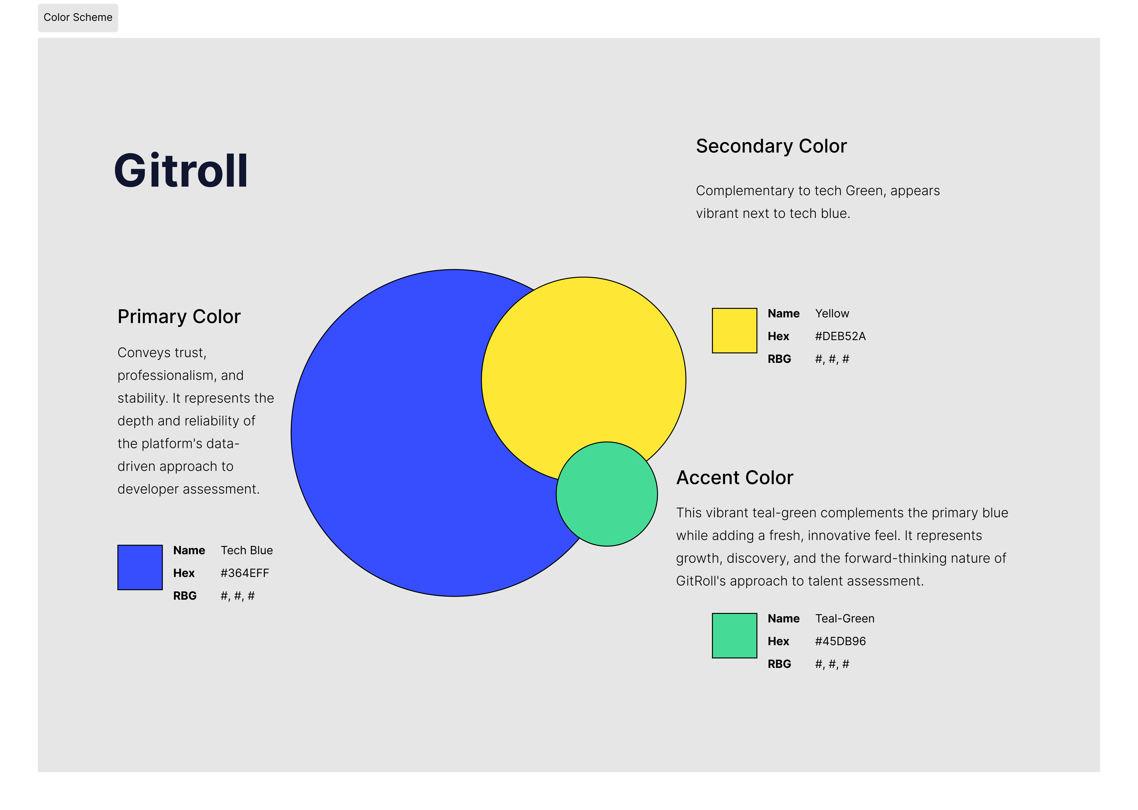 Runville onboarding story 1